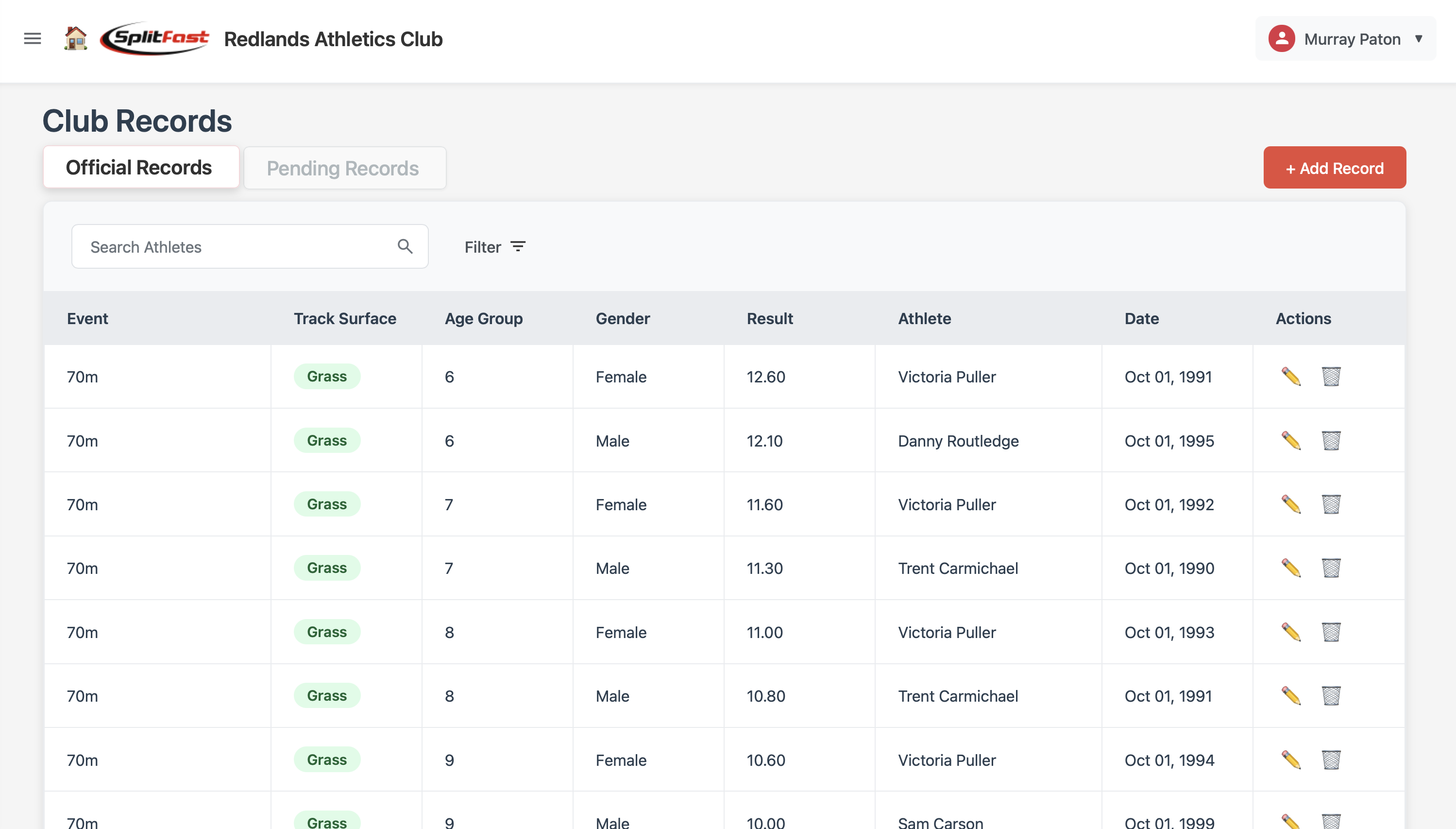 SplitFast Results Portal Club Records table